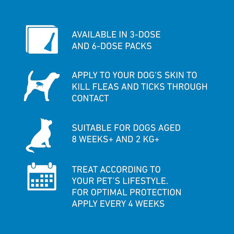 Frontline Plus Flea & Tick Treatment for Small Dogs (2-10kg) - Pipettes