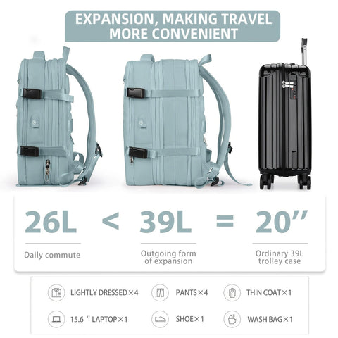 Lightweight Travel Backpack for Men & Women – Airline Approved, Spacious, Laptop Friendly