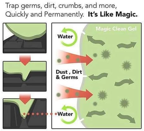 Magic keyboard cleaning gel