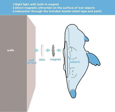 Colorful 7-Color LED Light Dragon Lamp with 30-Minute Timer