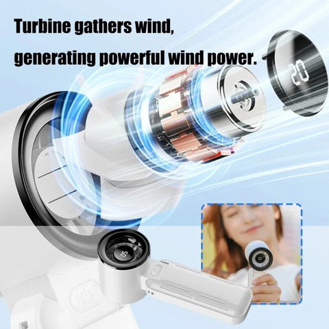 Portable Handheld Fan with Digital Display – Rechargeable & Adjustable Speed for Travel & Home