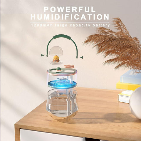 Cute Portable Ultrasonic Humidifier with Toy Figure – Mini USB Powered Humidifier for Home & Office