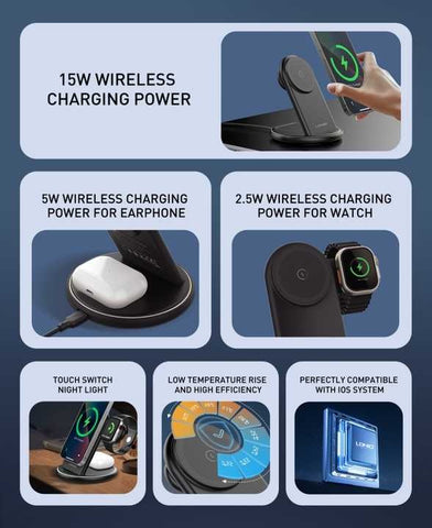 LDNIO WL02 15W Fast Charging Station - 3-in-1 Wireless Phone Charger for iPhone 15/14/13 Pro Max with Multifunctional Holder