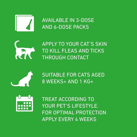 Frontline Plus Flea & Tick Treatment for Cats (6 Pipettes)