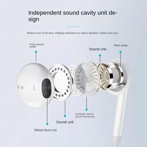 Semi-In-Ear Wired Headset with Remote Control – 3.5mm Interface & Type-C Compatibility for Huawei & Android Phones