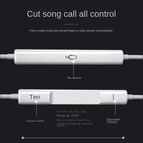 Semi-In-Ear Wired Headset with Remote Control – 3.5mm Interface & Type-C Compatibility for Huawei & Android Phones