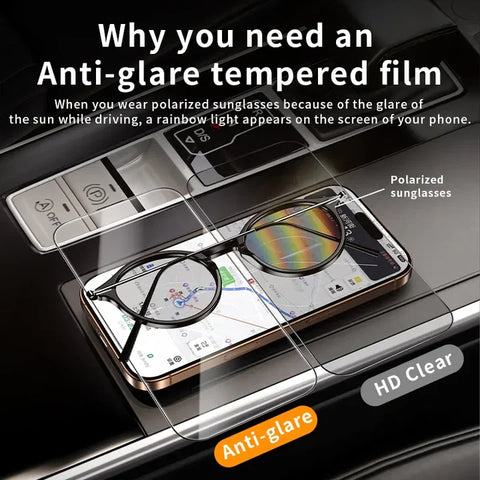 9H Tempered Glass Screen Protector – Full Cover for iPhone 12/13/14/15/16