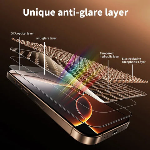 9H Tempered Glass Screen Protector – Full Cover for iPhone 12/13/14/15/16