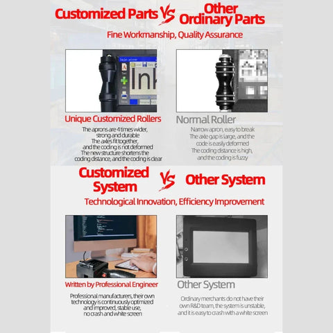 INCODE Mini Inkjet Printer – Portable & Versatile (12.7mm)
